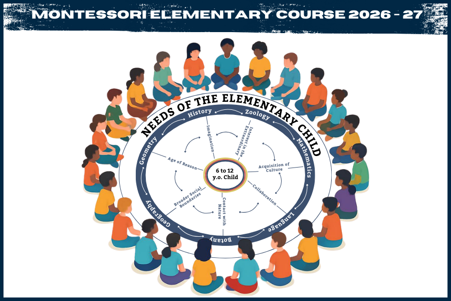 Montessori Elementary